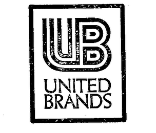 UB UNITED BRANDS