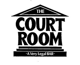 THE COURT ROOM (PLUS OTHER NOTATIONS)