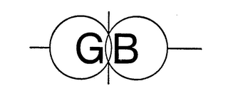 GB