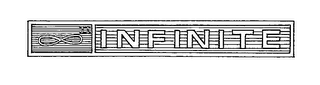 INFINITE