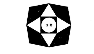 SC
