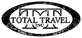 TOTAL TRAVEL INC.
