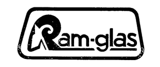 RAM-GLAS