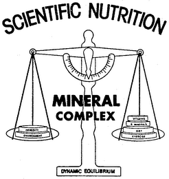 SCIENTIFIC NUTRITION (PLUS OTHER NOTATIONS)