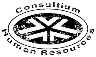 HUMAN RESOURCES CONSULTIUM