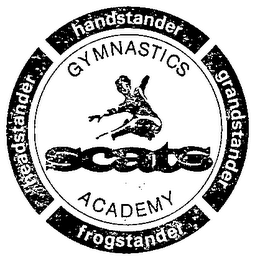 GYMNASTICS ACADEMY (PLUS OTHER NOTATIONS)
