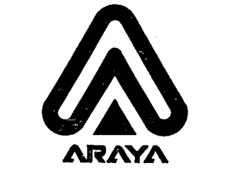 ARAYA