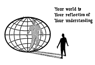 YOUR WORLD IS YOUR REFLECTION OF YOUR UNDERSTANDING