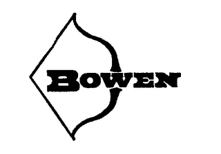 BOWEN