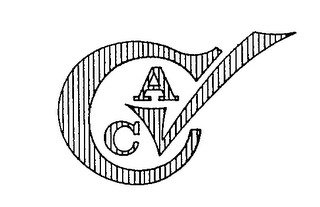 CAC