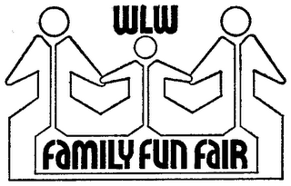 WLW FAMILY FUN FAIR