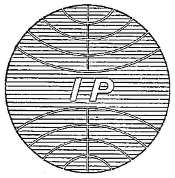 IP