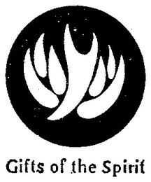 GIFTS OF THE SPIRIT