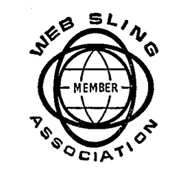 WEB SLING ASSOCIATION