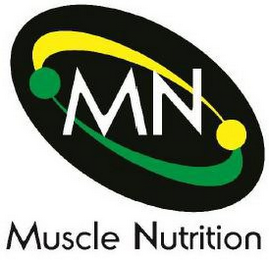 MN MUSCLE NUTRITION