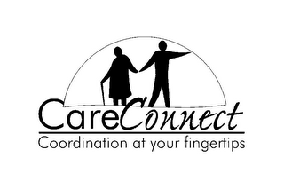 CARECONNECT COORDINATION AT YOUR FINGERTIPS