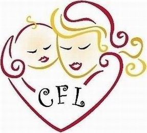 CFL