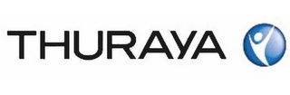 THURAYA