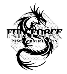 FULL FORCE MIXED MARTIAL ARTS