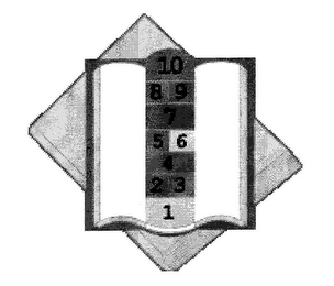 1 2 3 4 5 6 7 8 9 10