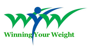 WYW WINNING YOUR WEIGHT