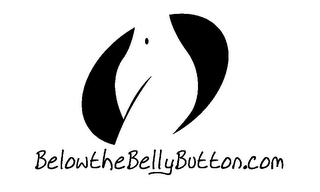 BELOWTHEBELLYBUTTON.COM