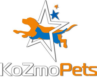 KOZMOPETS