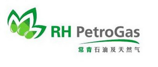 RH PETROGAS