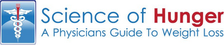 SCIENCE OF HUNGER A PHYSICIANS GUIDE TO WEIGHT LOSS