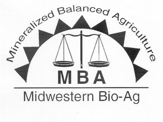 MBA MIDWESTERN BIO-AG MINERALIZED BALANCED AGRICULTURE