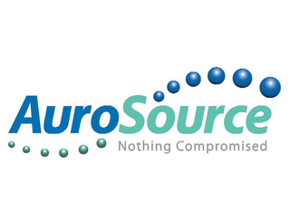 AUROSOURCE NOTHING COMPROMISED