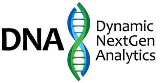 DNA DYNAMIC NEXTGEN ANALYTICS