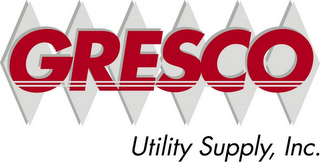 GRESCO UTILITY SUPPLY, INC.