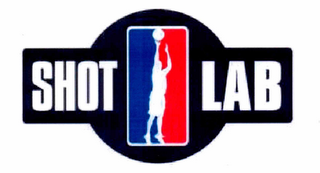 SHOT LAB