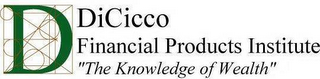 DICICCO FINANCIAL PRODUCTS INSTITUTE "THE KNOWLEDGE OF WEALTH"