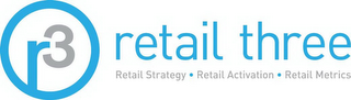 R3 RETAIL THREE RETAIL STRATEGY·RETAIL ACTIVATION· RETAIL METRICS