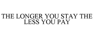 THE LONGER YOU STAY THE LESS YOU PAY