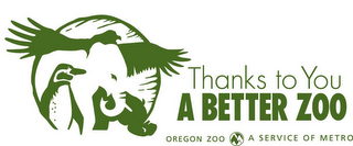 THANKS TO YOU A BETTER ZOO | OREGON ZOO | A SERVICE OF METRO