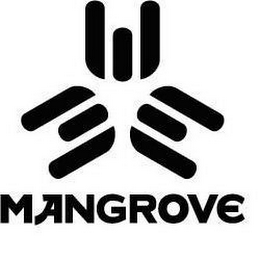 MANGROVE