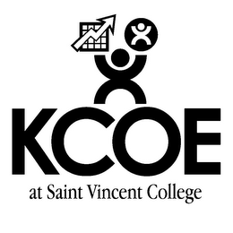 KCOE AT SAINT VINCENT COLLEGE