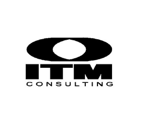 ITM CONSULTING