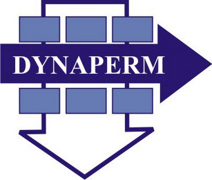 DYNAPERM