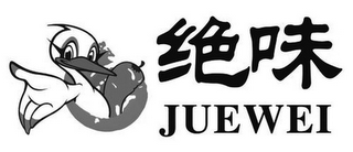 JUEWEI