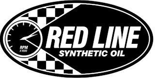 RED LINE OIL RPM X 1000 RED LINE SYNTHETIC OIL