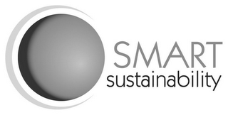 SMART SUSTAINABILITY