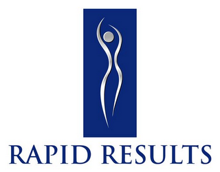 RAPID RESULTS