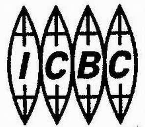 ICBC