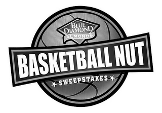BASKETBALL NUT BLUE DIAMOND ALMONDS SWEEPSTAKES