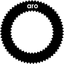 ARO