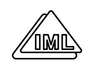 IML